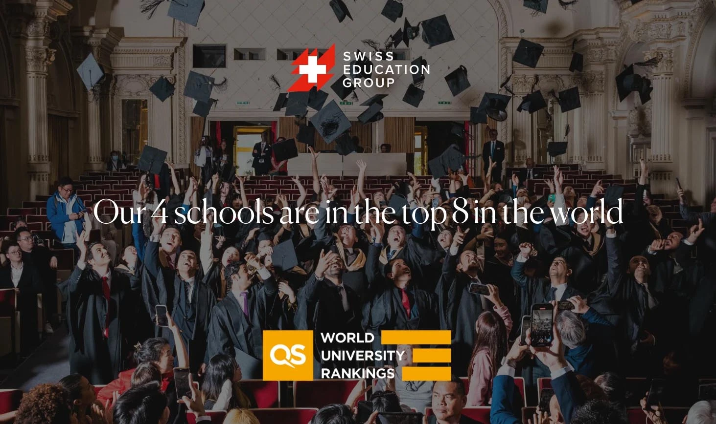 Swiss Education Group stråler i QS World University Rankings 2025 13